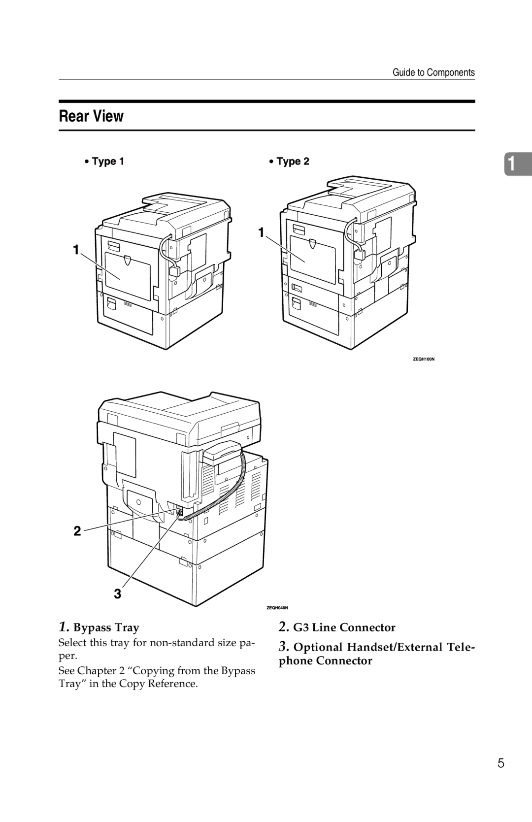 Savin 1018 manual Rear View, Bypass Tray 