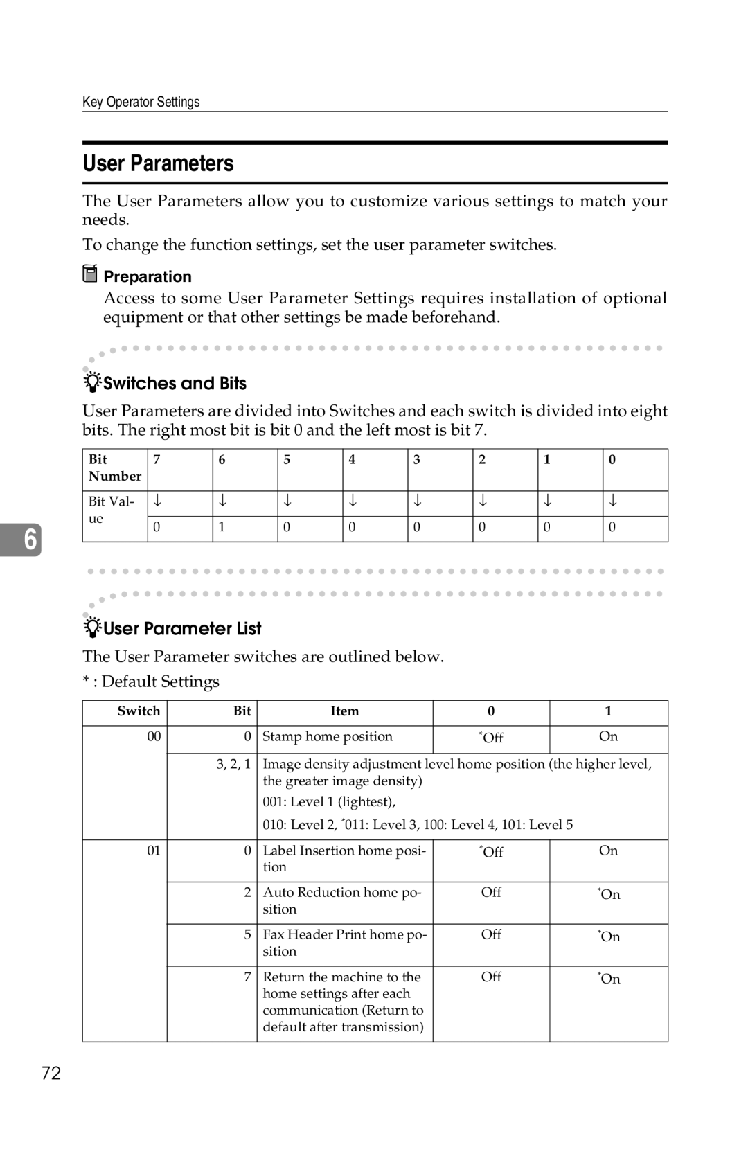 Savin 1018 manual User Parameters, Switches and Bits 