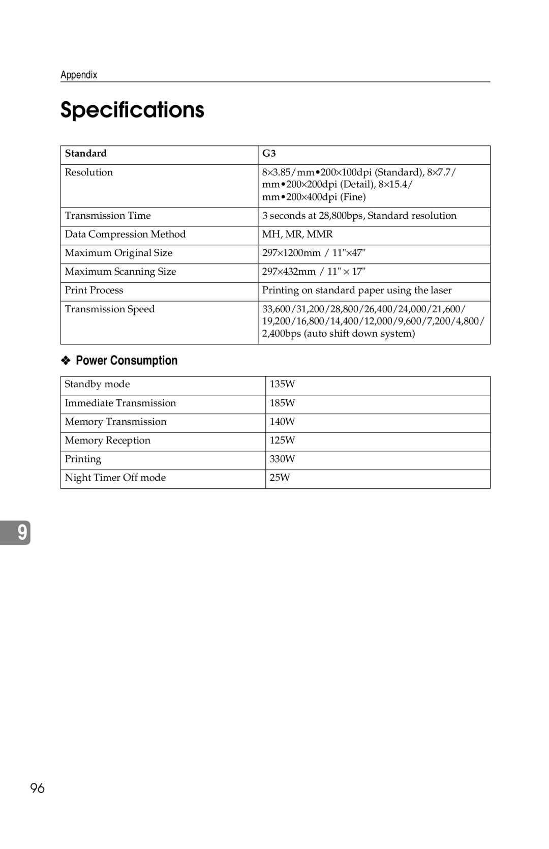 Savin 1018 manual Specifications, Power Consumption 