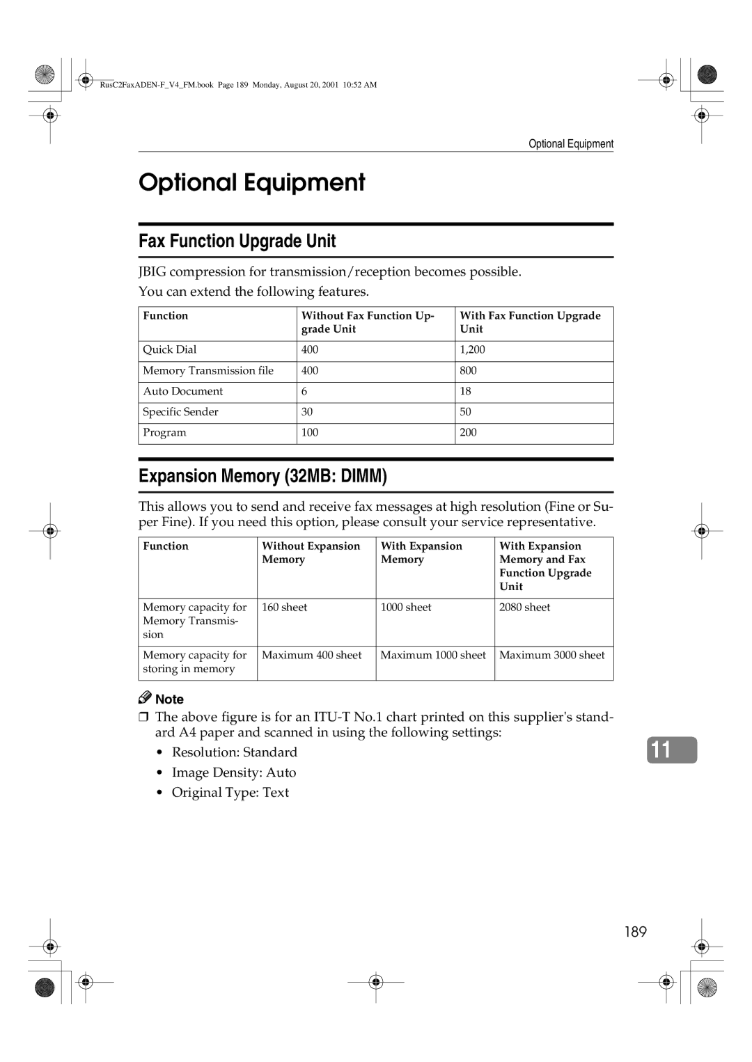 Savin 1027 manual Optional Equipment, Fax Function Upgrade Unit, Expansion Memory 32MB Dimm, 189 