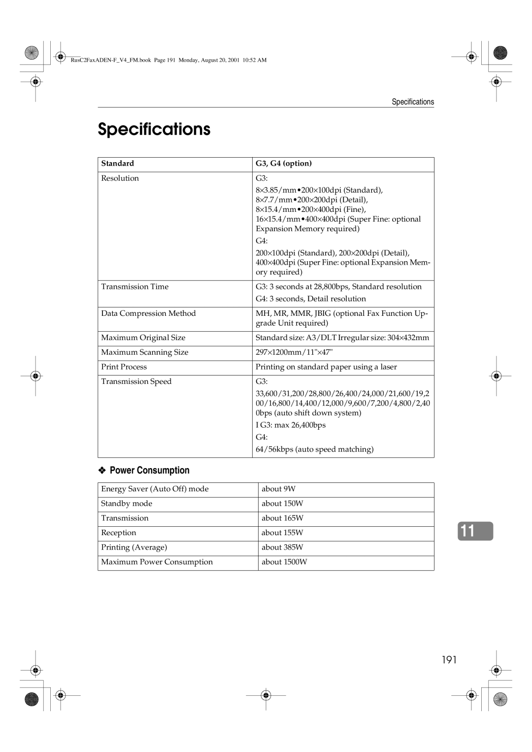 Savin 1027 manual Specifications, Power Consumption, 191 