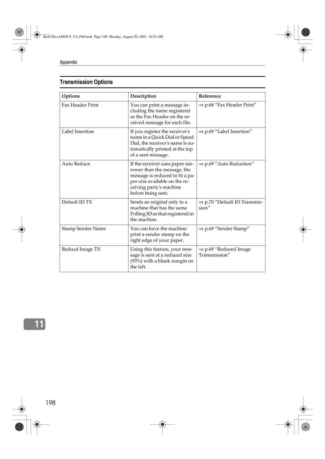 Savin 1027 manual Transmission Options, 198 