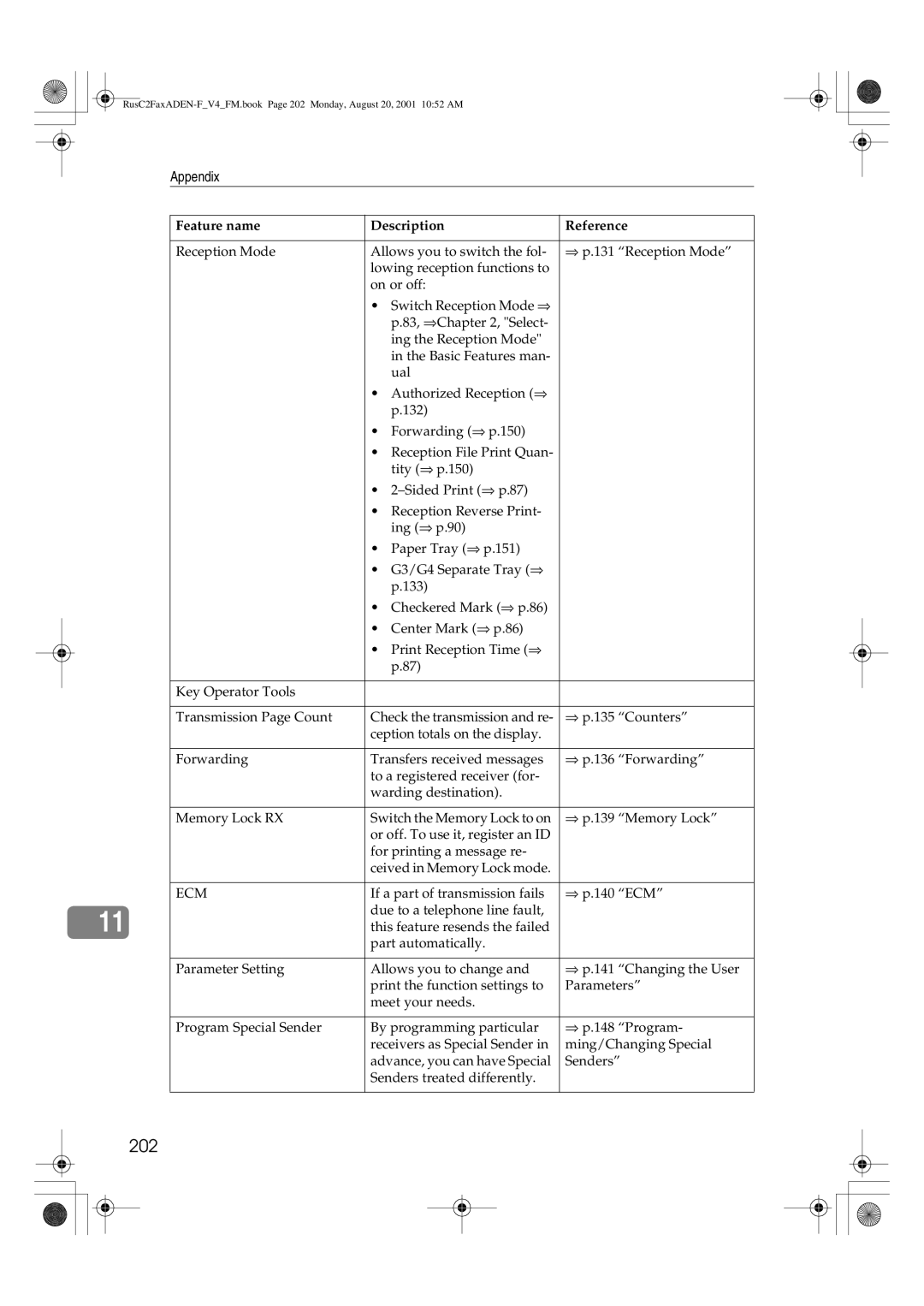 Savin 1027 manual 202, Ecm 