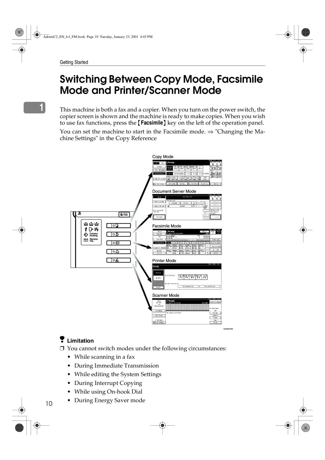 Savin 1045 manual Limitation 