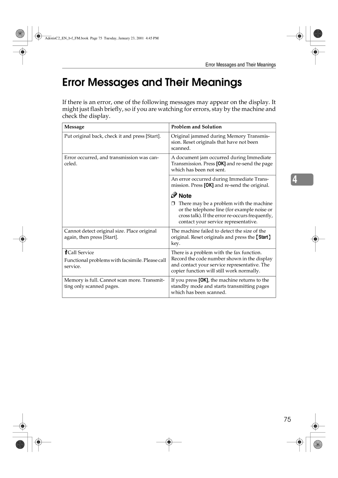 Savin 1045 manual Error Messages and Their Meanings, Message Problem and Solution 