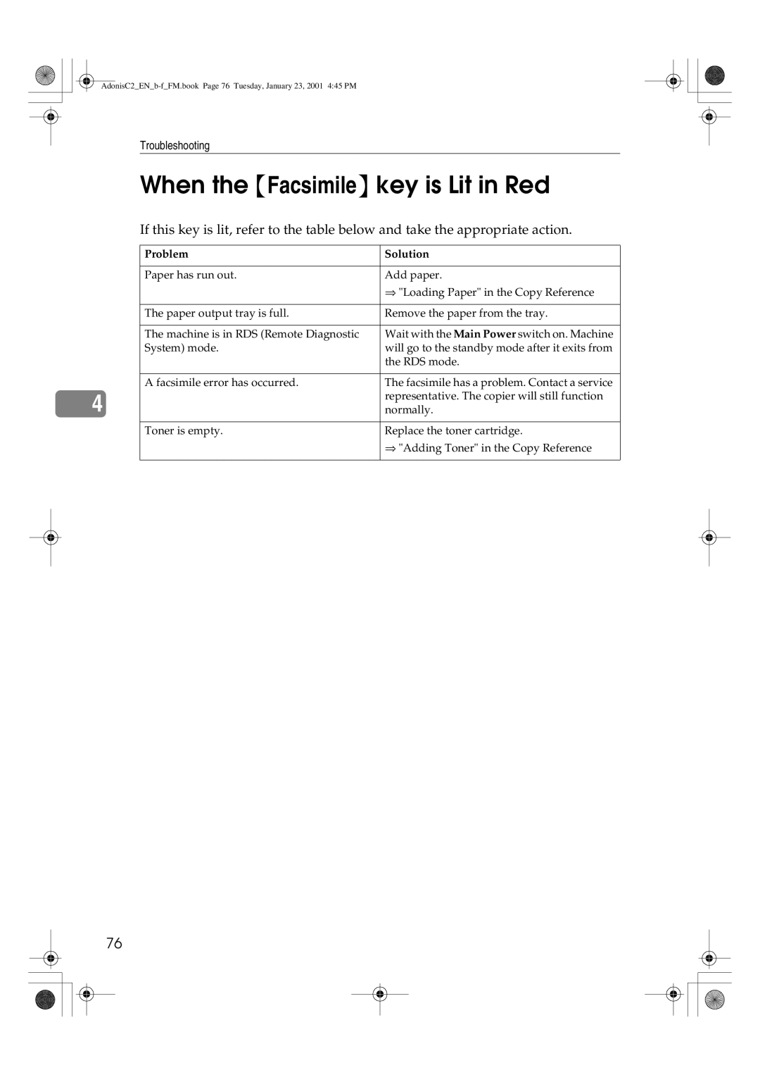 Savin 1045 manual When the Facsimile key is Lit in Red, Problem Solution 