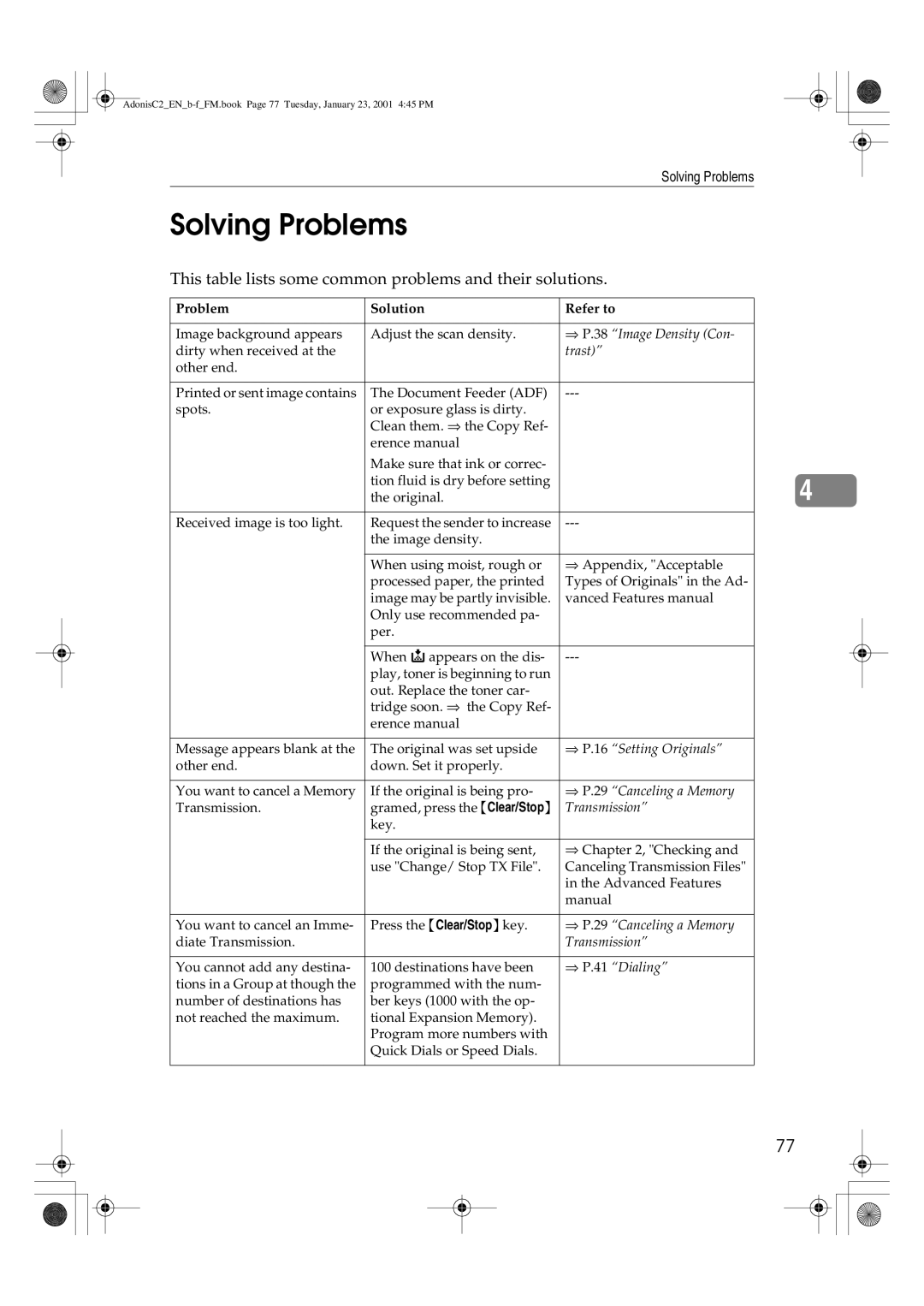 Savin 1045 manual Solving Problems, This table lists some common problems and their solutions 