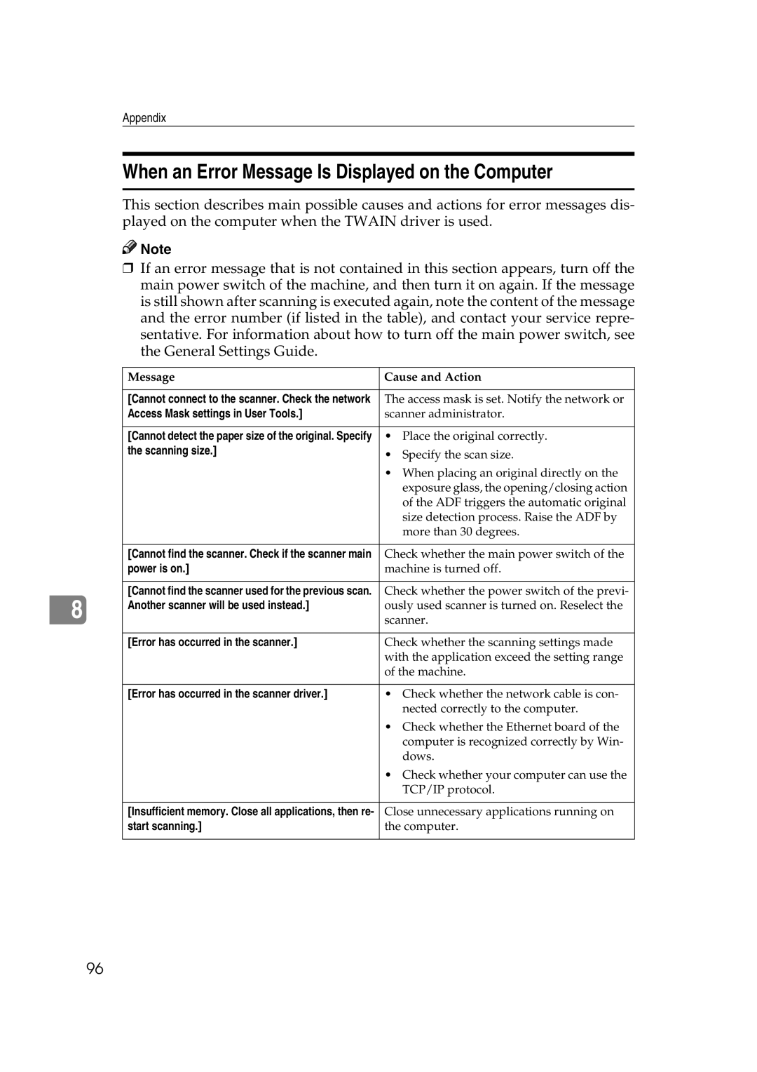 Savin 1075 appendix When an Error Message Is Displayed on the Computer, Access Mask settings in User Tools 