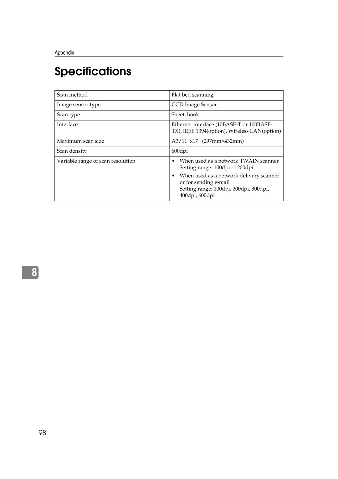 Savin 1075 appendix Specifications 