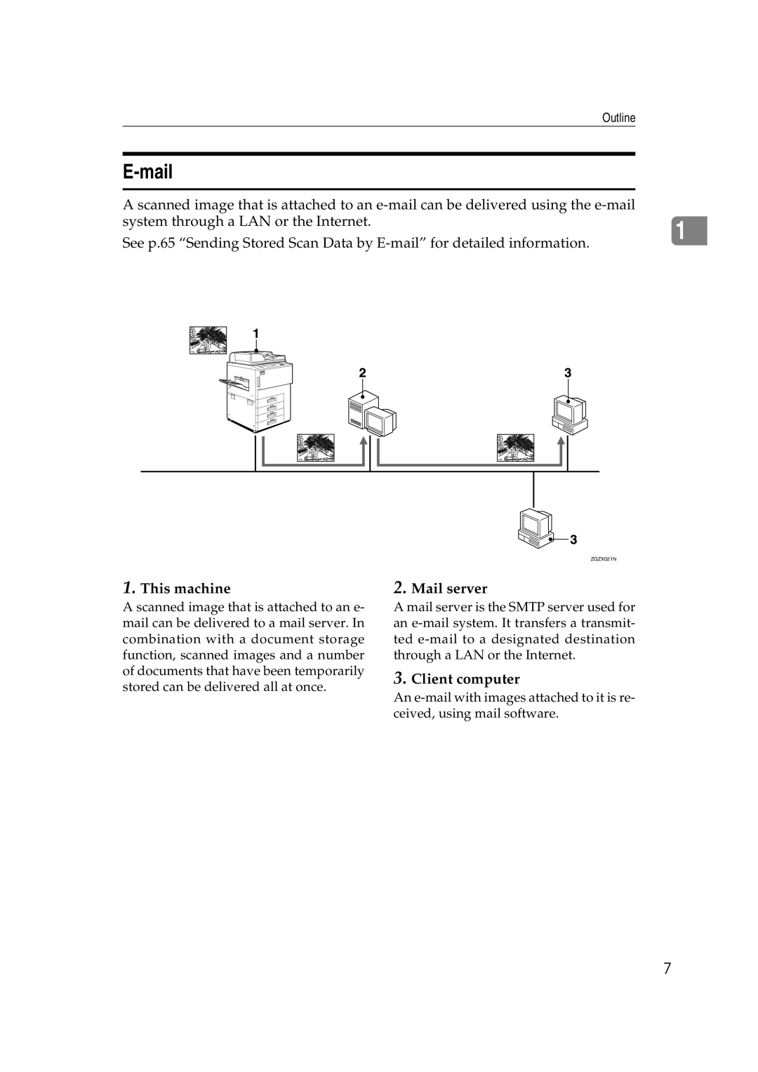 Savin 1075 appendix Mail server 