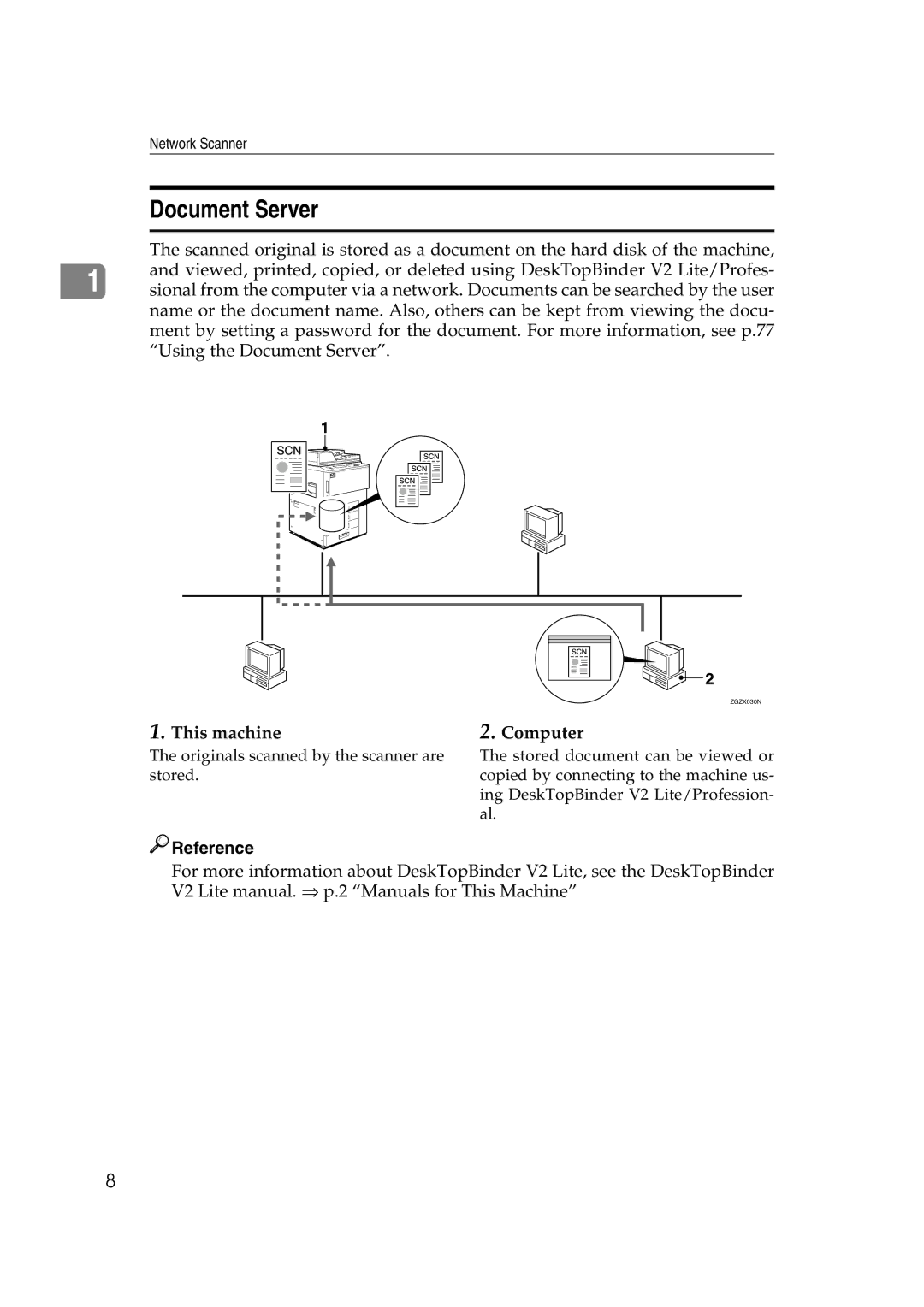 Savin 1075 appendix Document Server, This machine Computer 