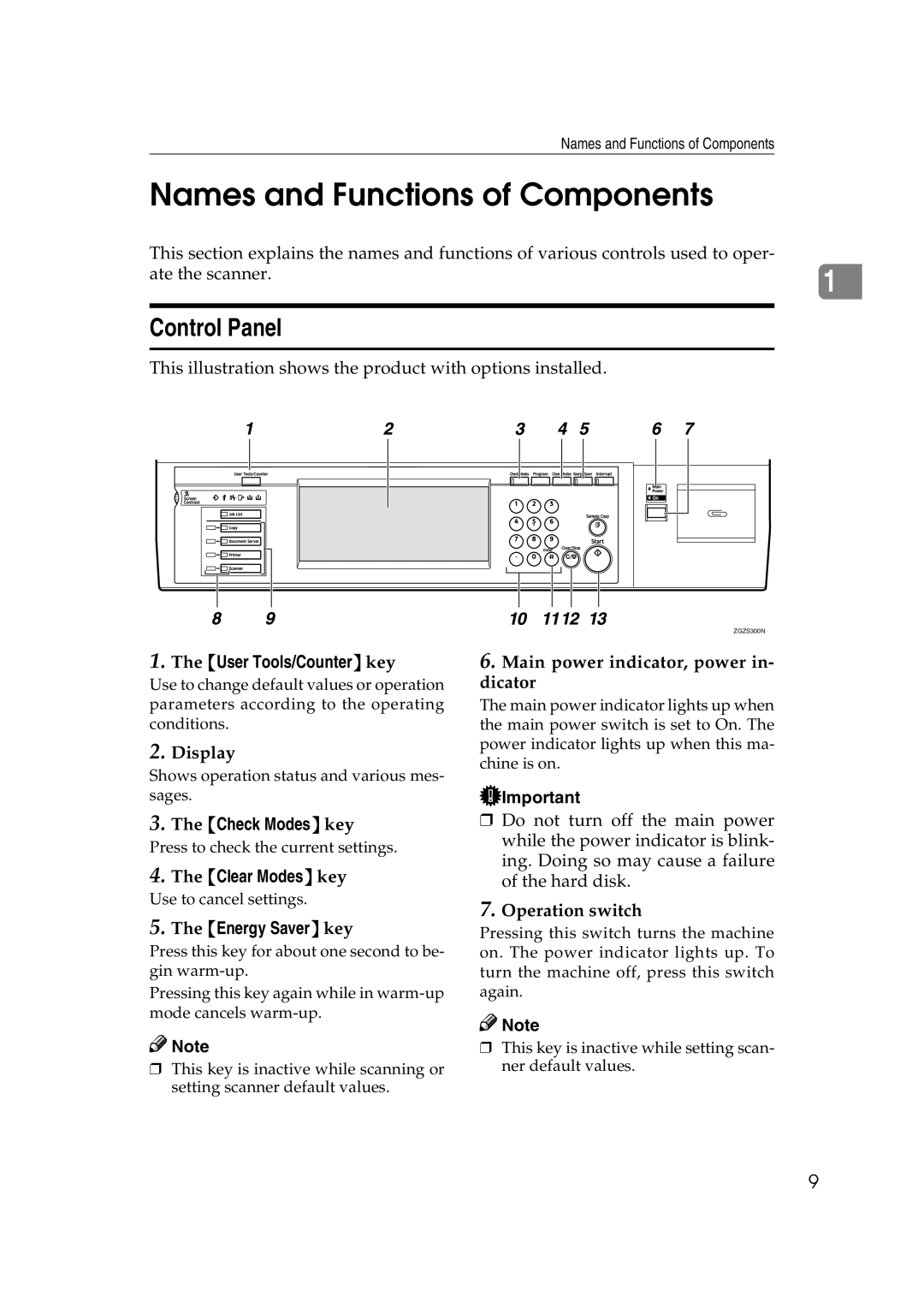 Savin 1075 appendix Names and Functions of Components, Control Panel 