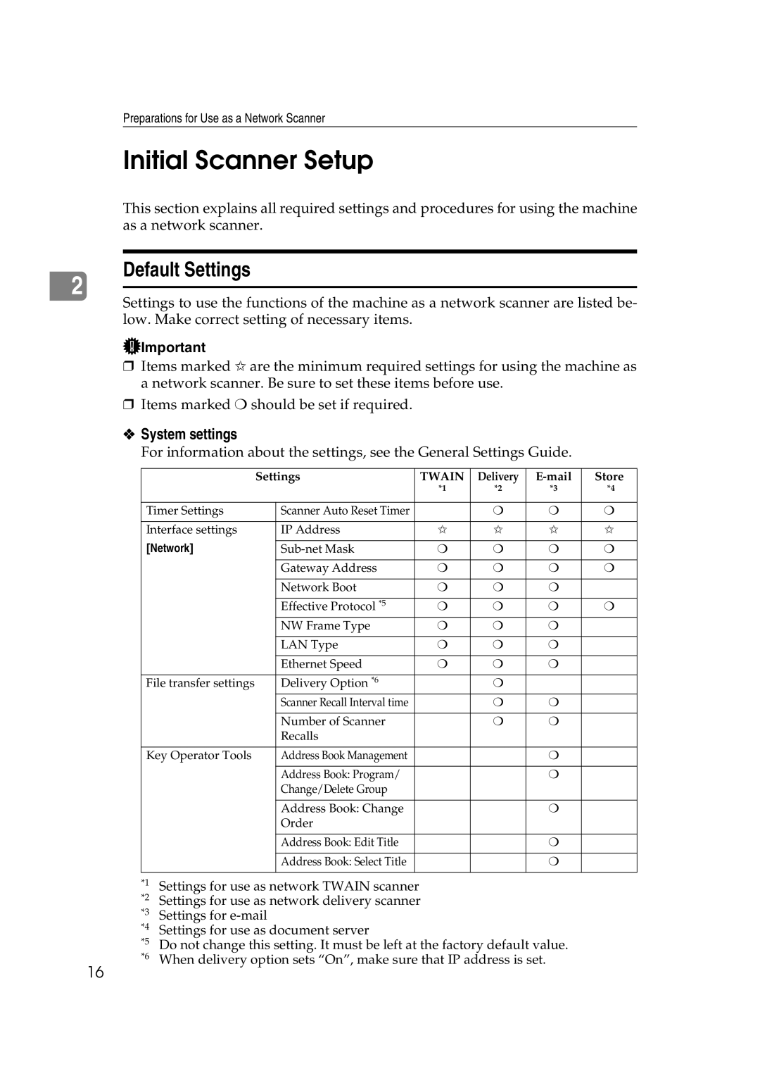 Savin 1075 appendix Initial Scanner Setup, Default Settings, System settings 