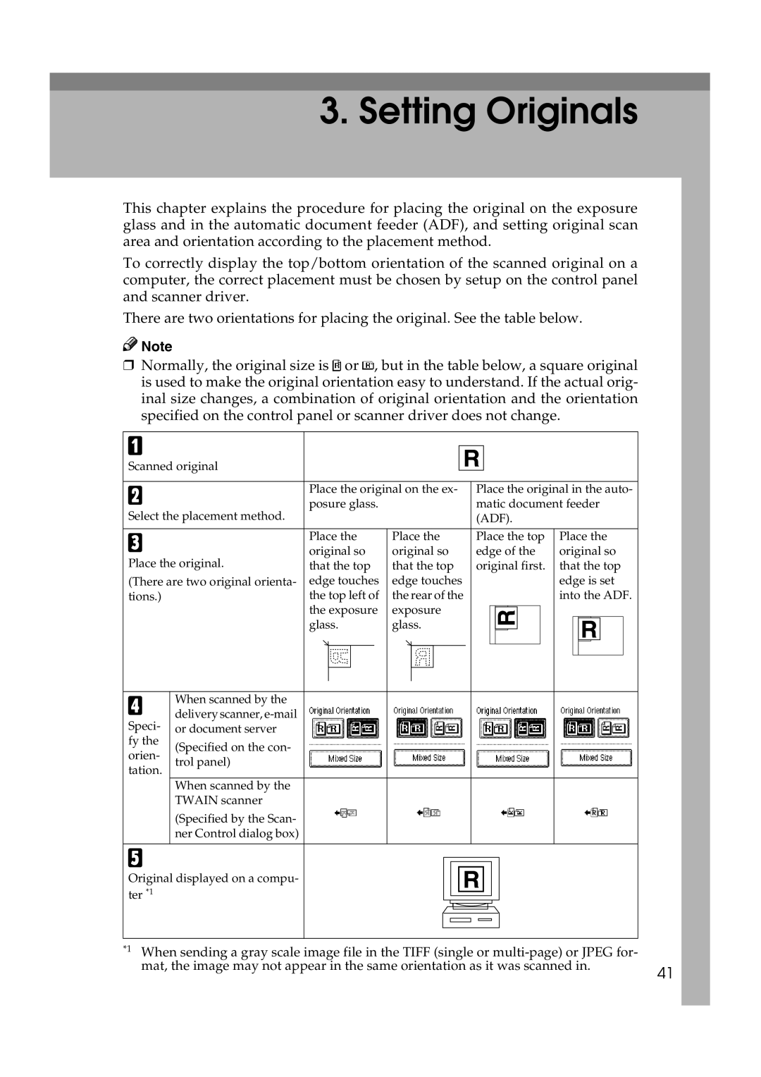 Savin 1075 appendix Setting Originals 