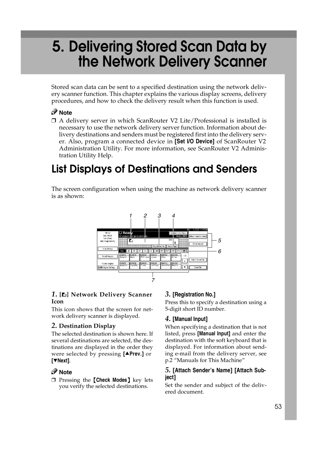 Savin 1075 List Displays of Destinations and Senders, Registration No, Manual Input, Attach Sender’s Name Attach Sub- ject 