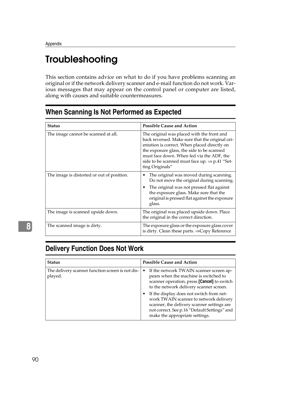 Savin 1075 appendix Troubleshooting, When Scanning Is Not Performed as Expected, Delivery Function Does Not Work 