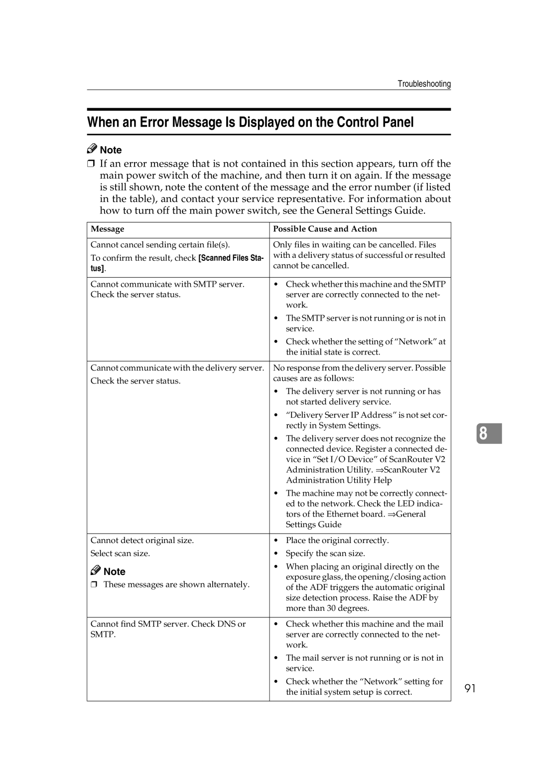 Savin 1075 appendix When an Error Message Is Displayed on the Control Panel 