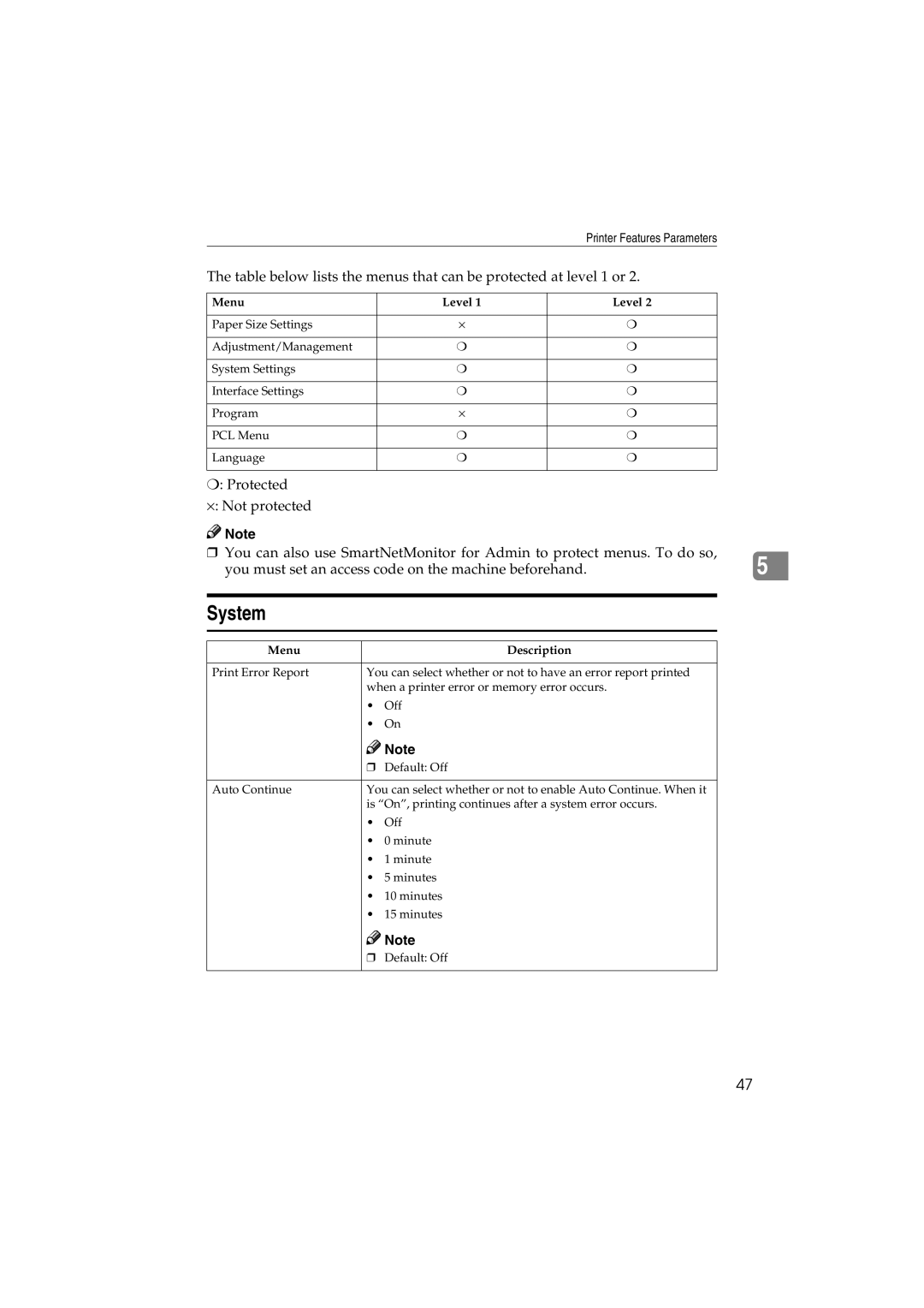 Savin 1232 appendix System, Menu Level 