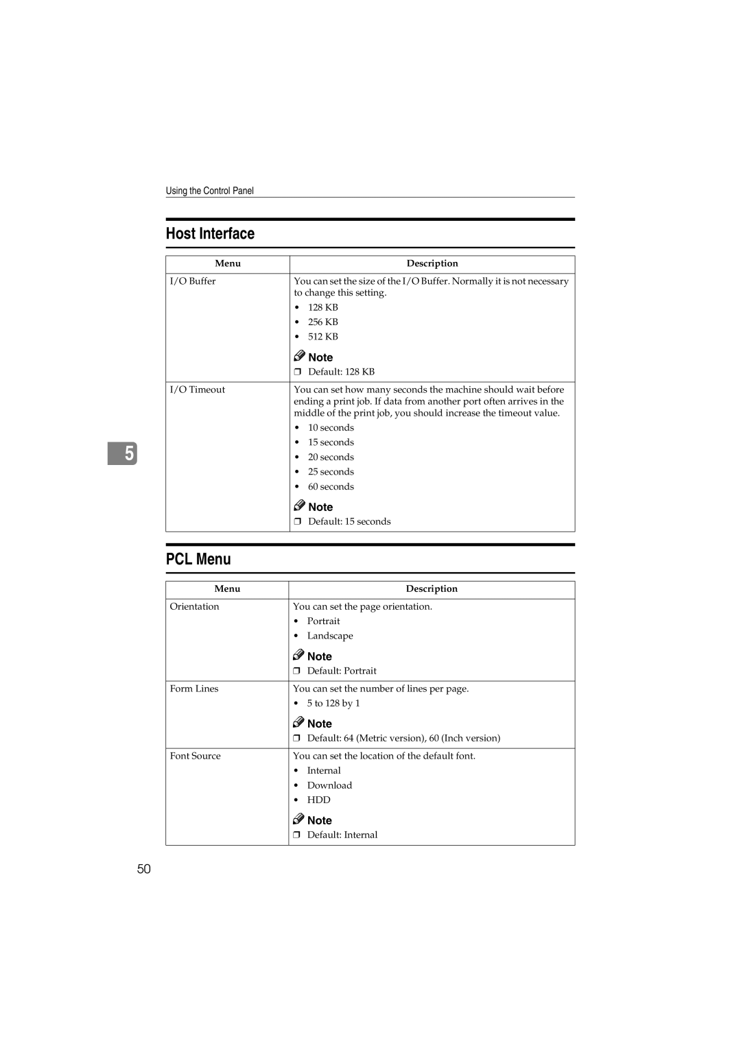 Savin 1232 appendix Host Interface, PCL Menu 