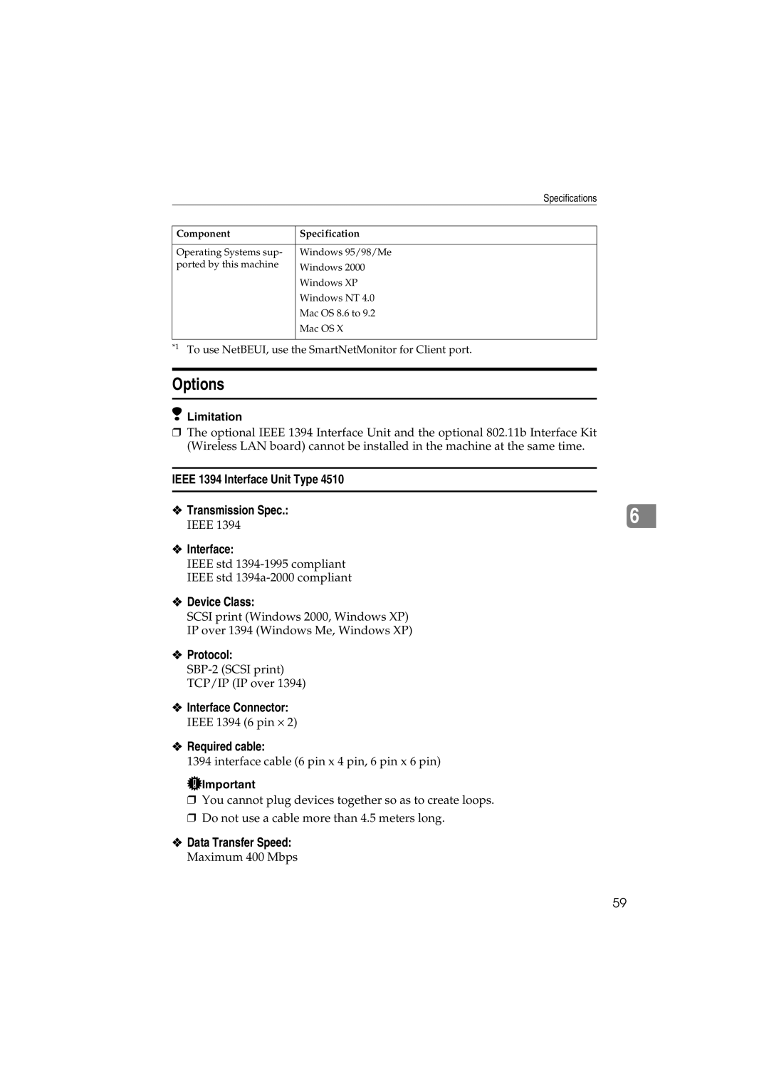 Savin 1232 appendix Options 