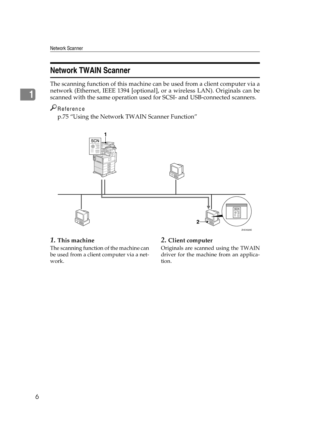 Savin 2045 appendix Network Twain Scanner, This machine 