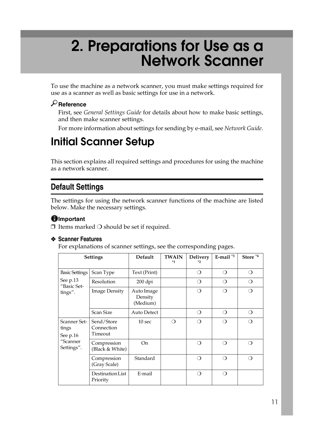 Savin 2045 appendix Initial Scanner Setup, Default Settings, Scanner Features 