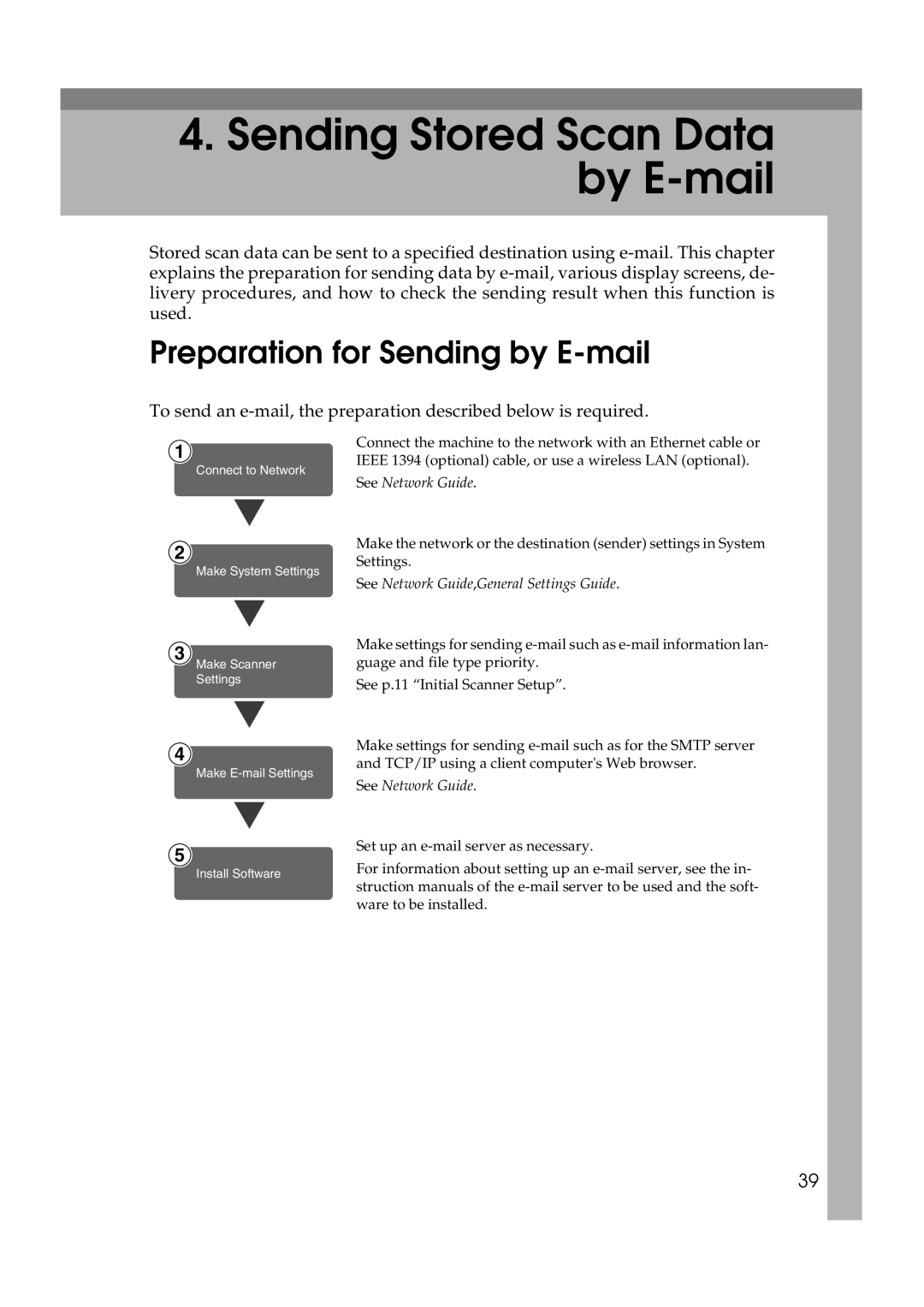 Savin 2045 appendix Sending Stored Scan Data by E-mail, Preparation for Sending by E-mail 