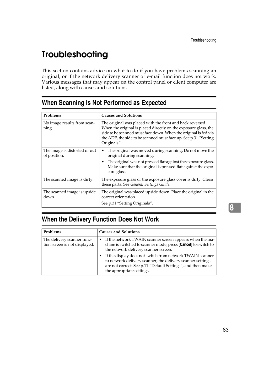 Savin 2045 appendix Troubleshooting, When Scanning Is Not Performed as Expected, When the Delivery Function Does Not Work 