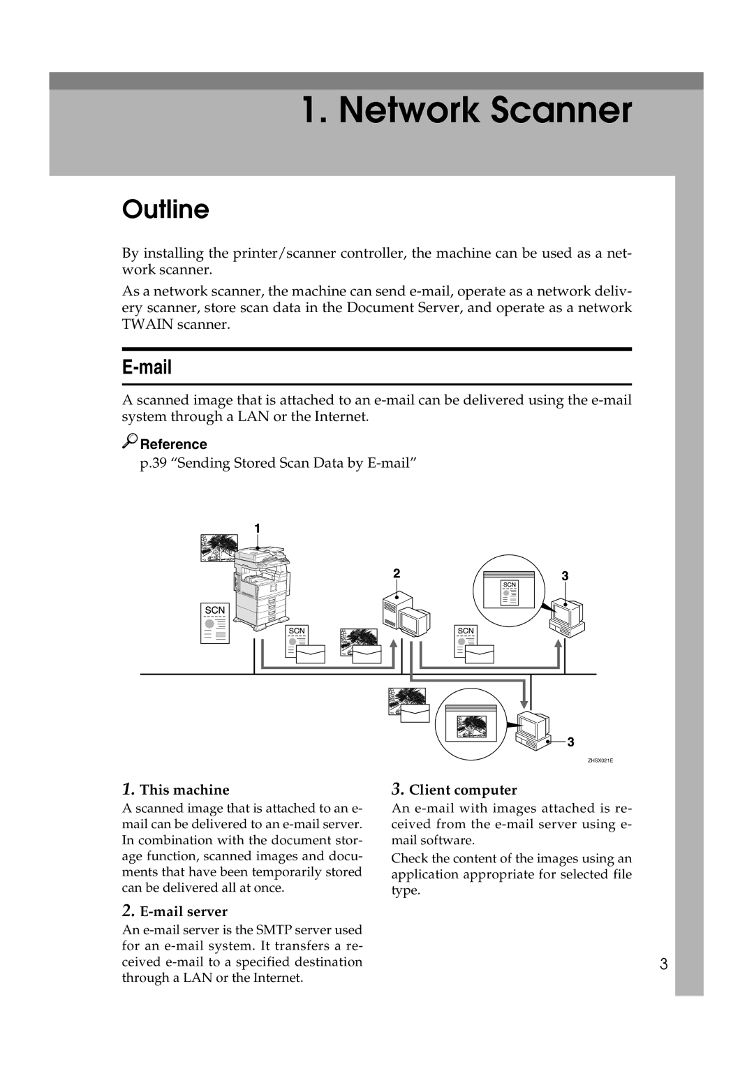 Savin 2045 appendix Outline, This machine, Client computer, Mail server 