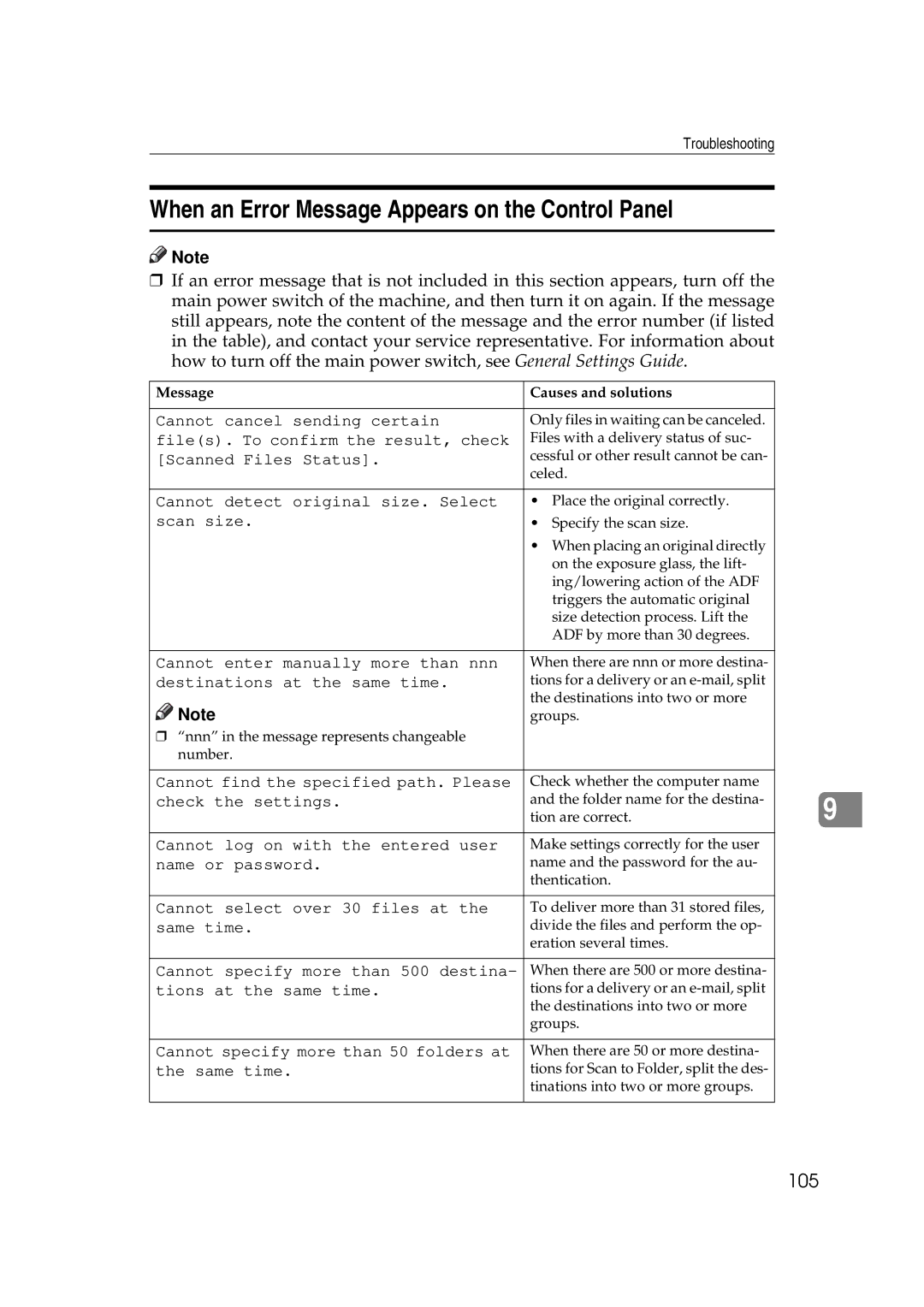 Savin 2045e appendix When an Error Message Appears on the Control Panel, 105 