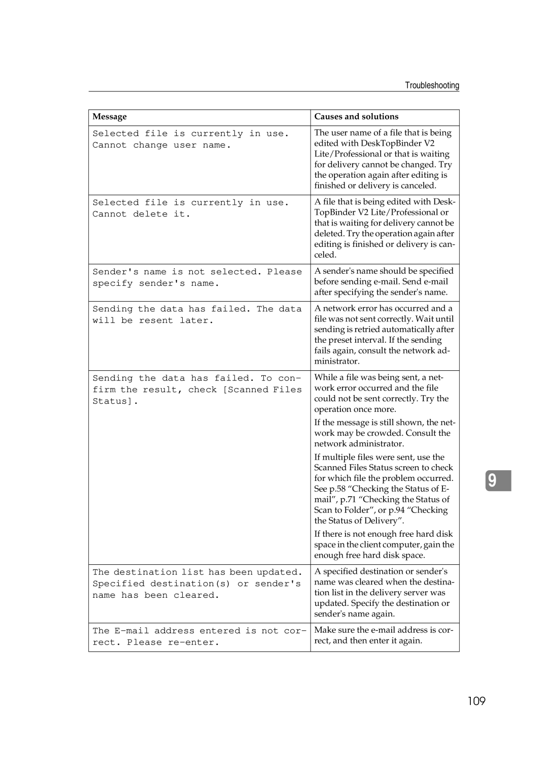 Savin 2045e appendix 109, Cannot change user name 