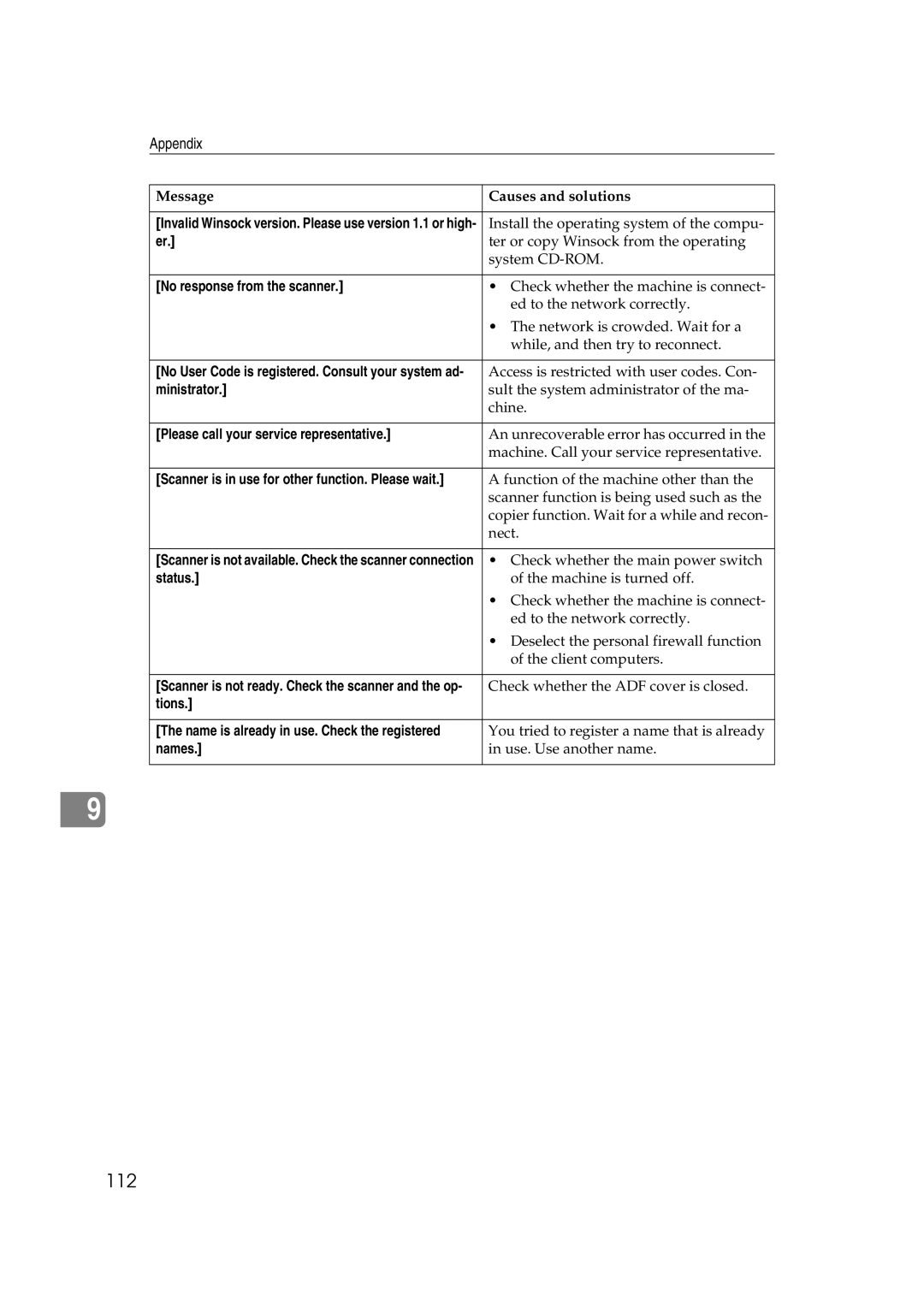 Savin 2045e appendix 112, No response from the scanner 