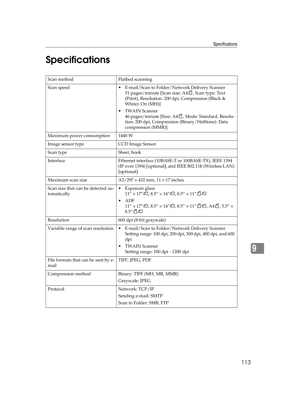 Savin 2045e appendix Specifications, 113 