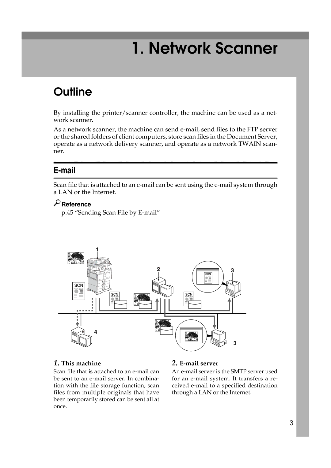 Savin 2045e appendix Outline, This machine, Mail server 