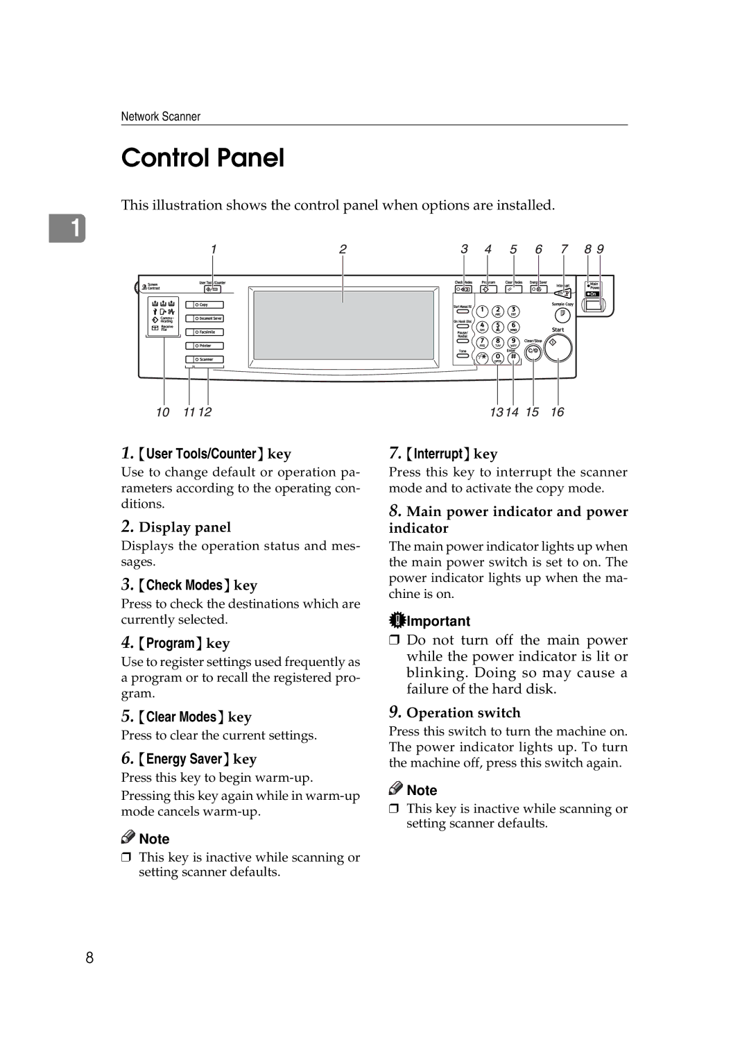 Savin 2045e appendix Control Panel 