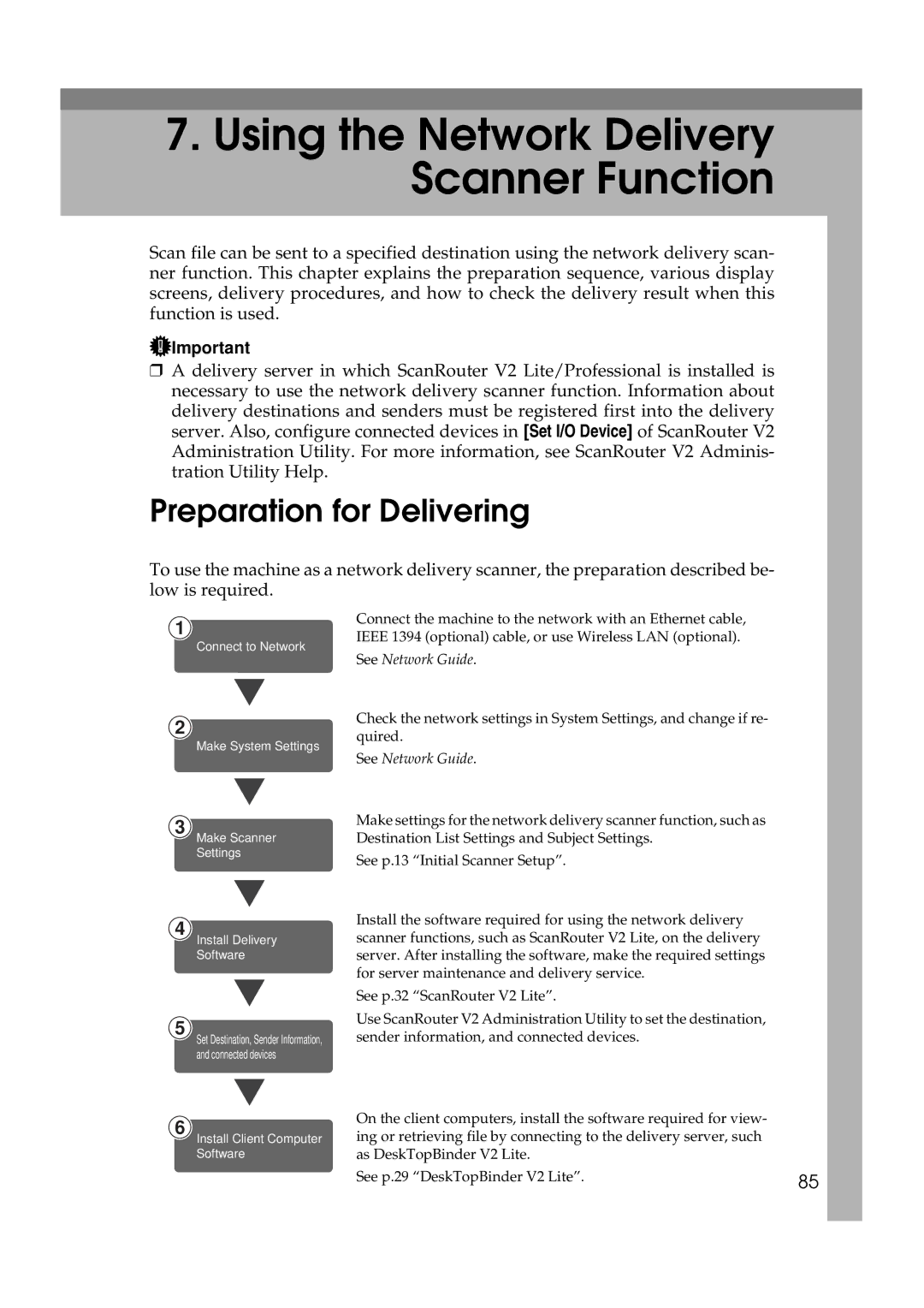 Savin 2045e appendix Using the Network Delivery Scanner Function, Preparation for Delivering 