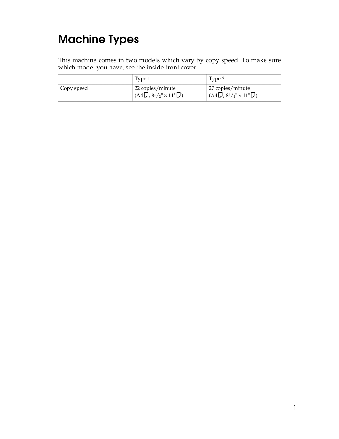 Savin 2212, 2712 manual Machine Types 