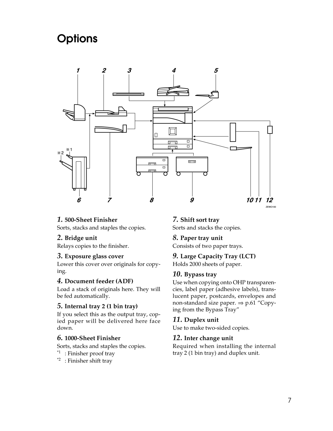 Savin 2212, 2712 manual Options 