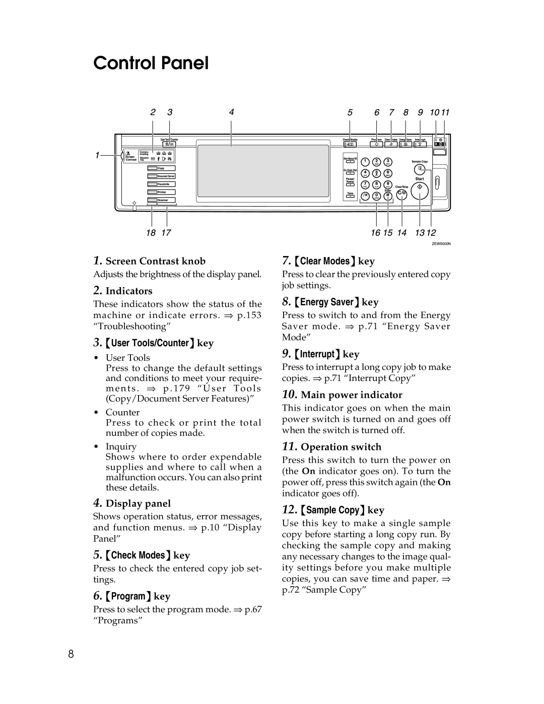 Savin 2712, 2212 manual Control Panel 