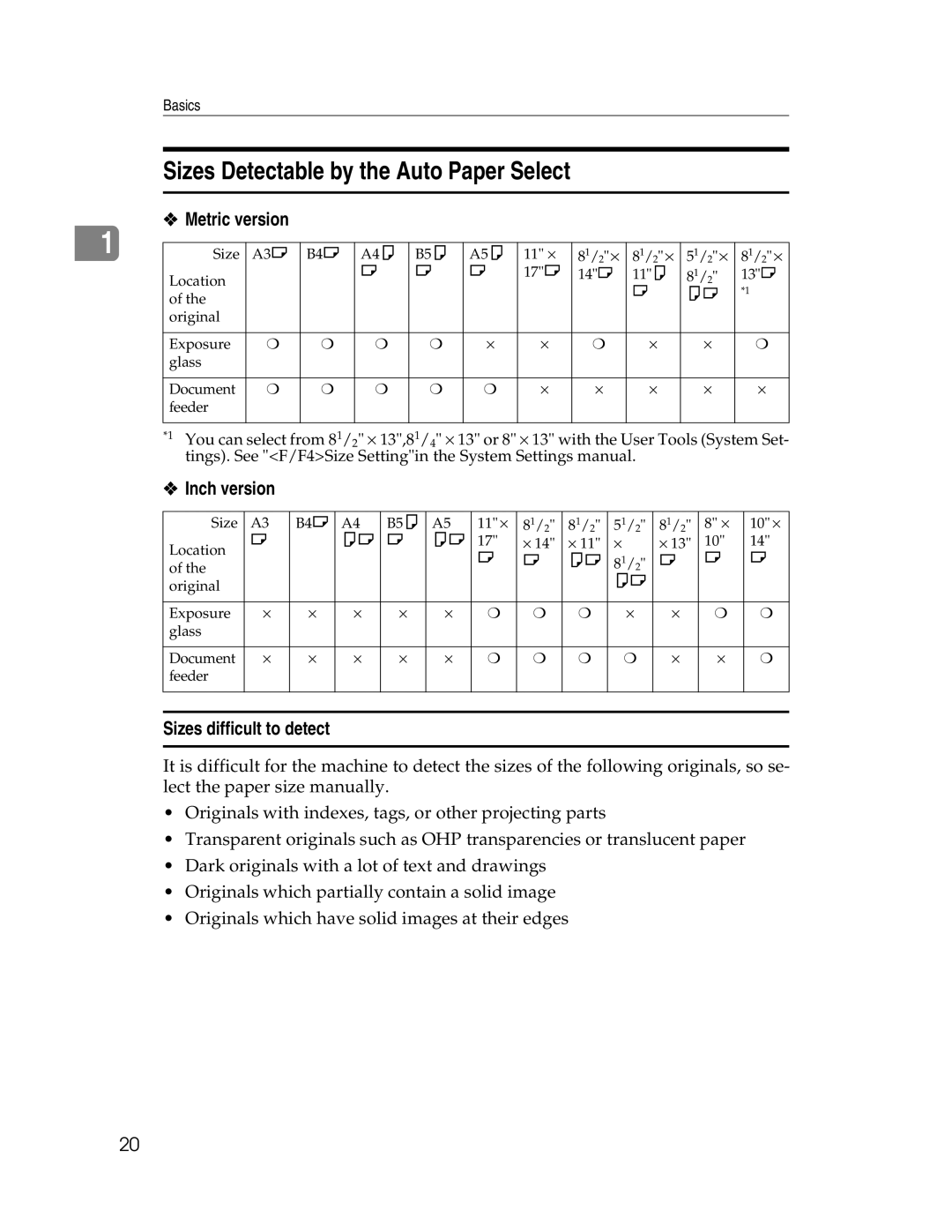 Savin 2712, 2212 manual Sizes Detectable by the Auto Paper Select, Sizes difficult to detect 