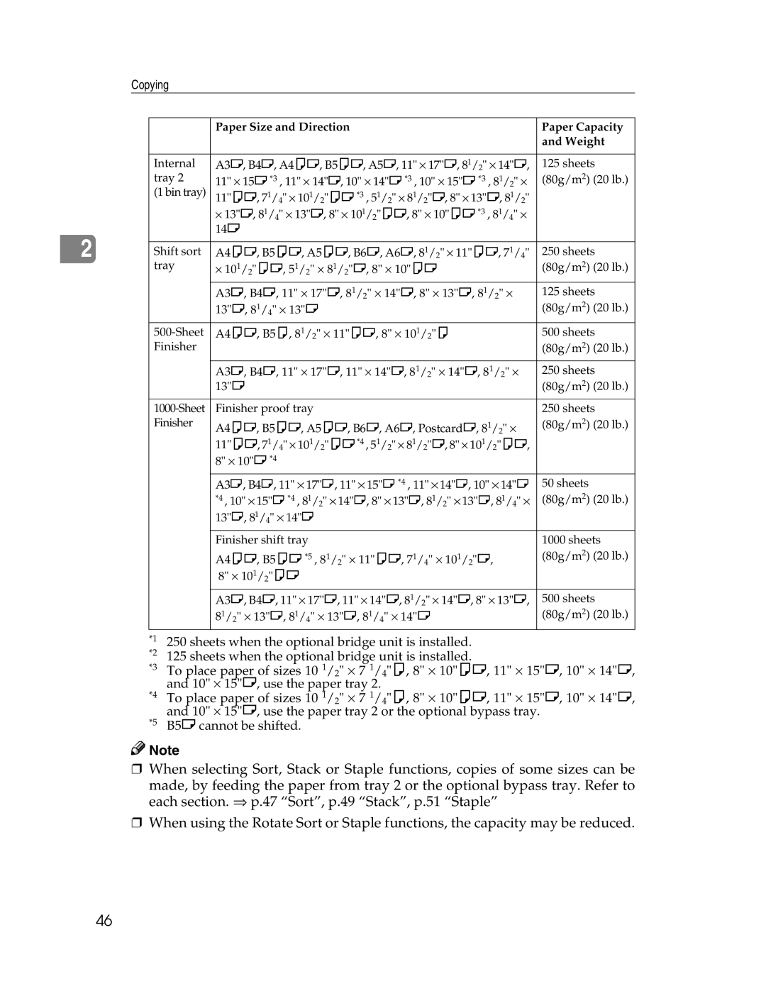 Savin 2712, 2212 manual Paper Size and Direction Paper Capacity Weight 