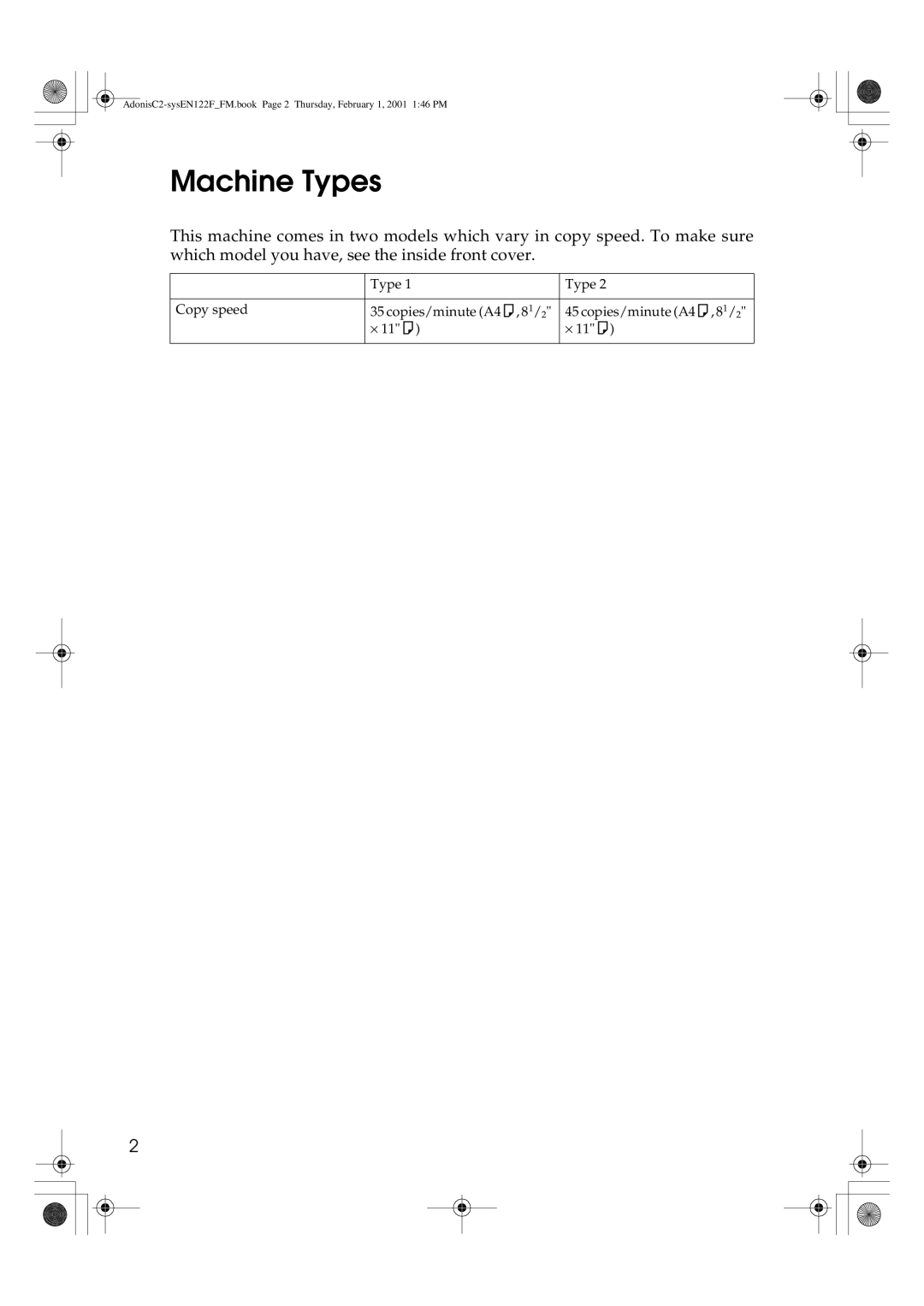 Savin 3502P, 2335, 2545, 4502P, 2535P, 2345 manual Machine Types 