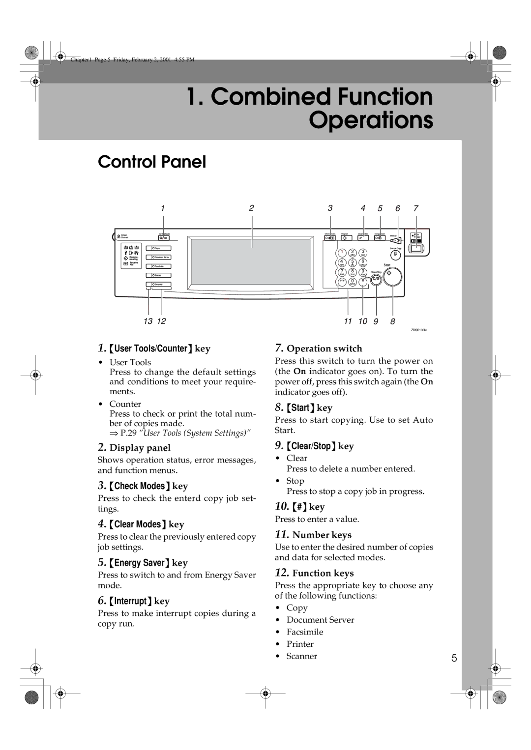 Savin 2535P, 2335, 3502P, 2545, 4502P, 2345 manual Control Panel 