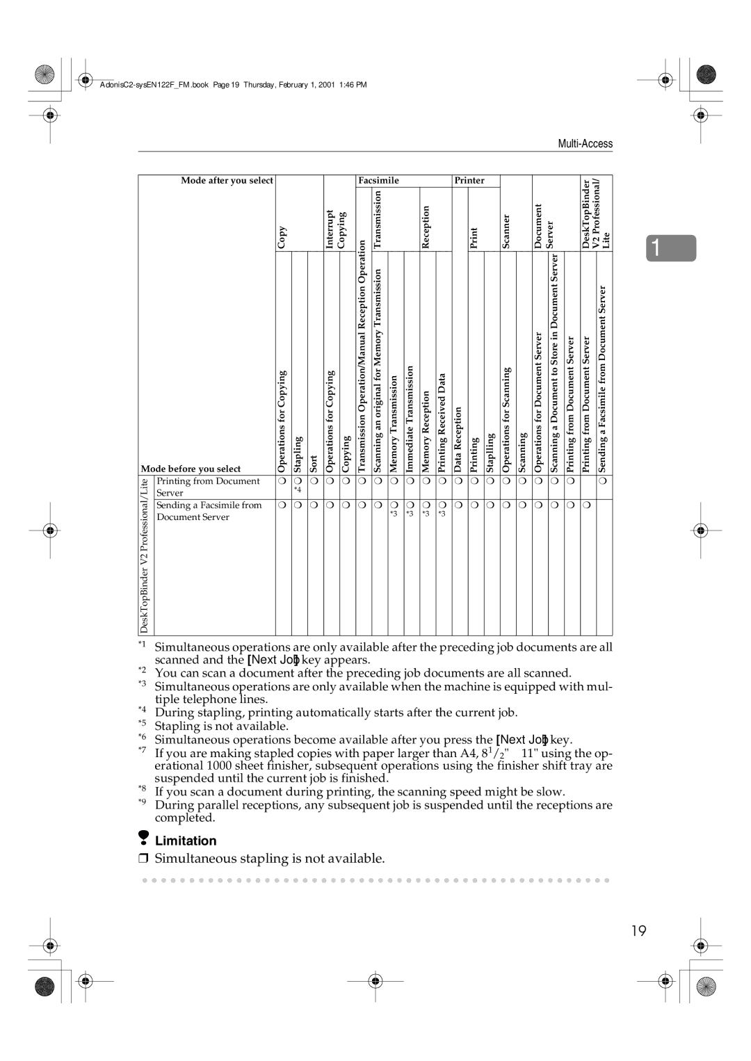 Savin 2335, 3502P, 2545, 4502P, 2535P, 2345 manual Limitation, Simultaneous stapling is not available 