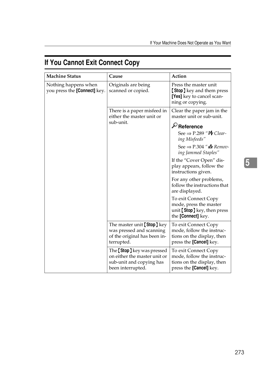 Savin 25105 operating instructions If You Cannot Exit Connect Copy, 273 