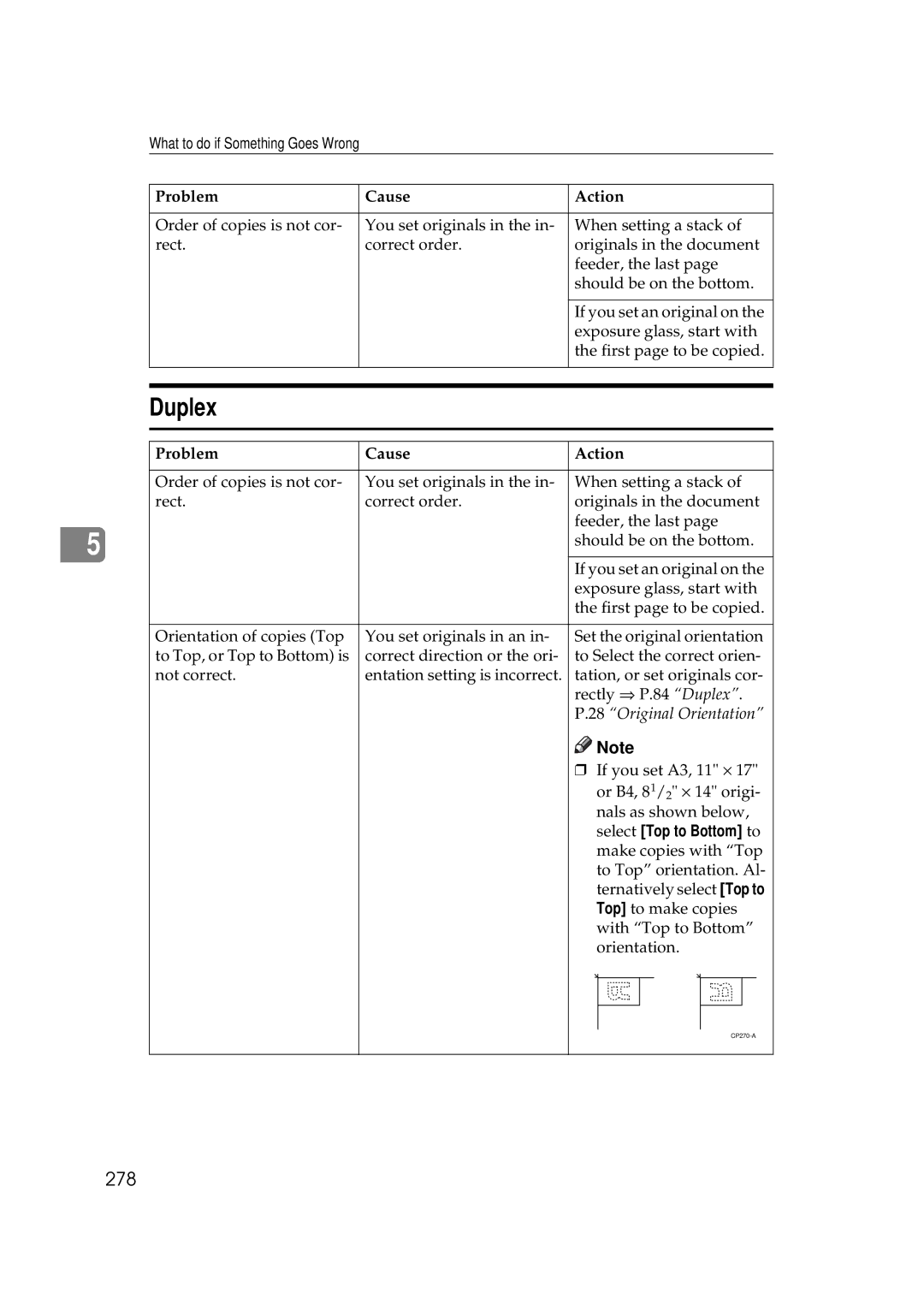 Savin 25105 operating instructions Duplex, 278, Original Orientation 