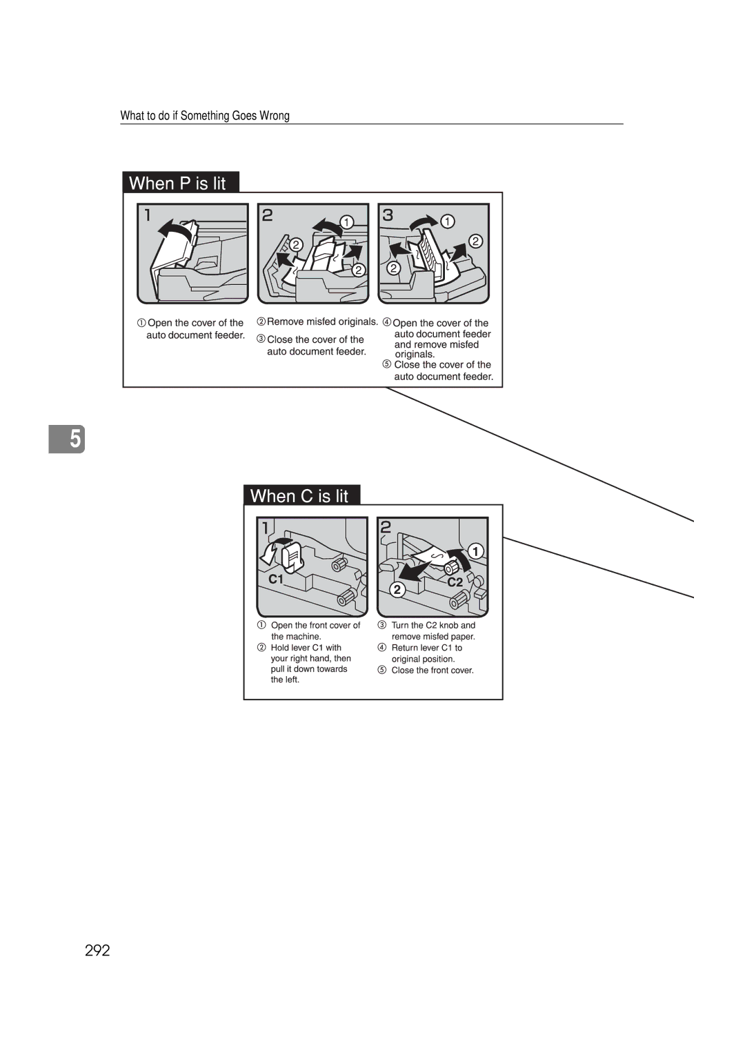 Savin 25105 operating instructions 292 