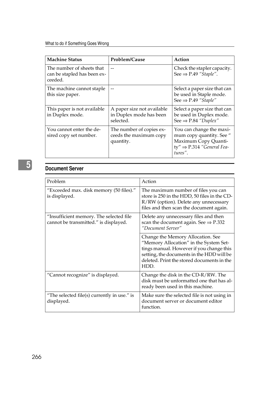 Savin 25105 operating instructions Document Server, 266, Ty ⇒ P.314 General Fea, Tures 