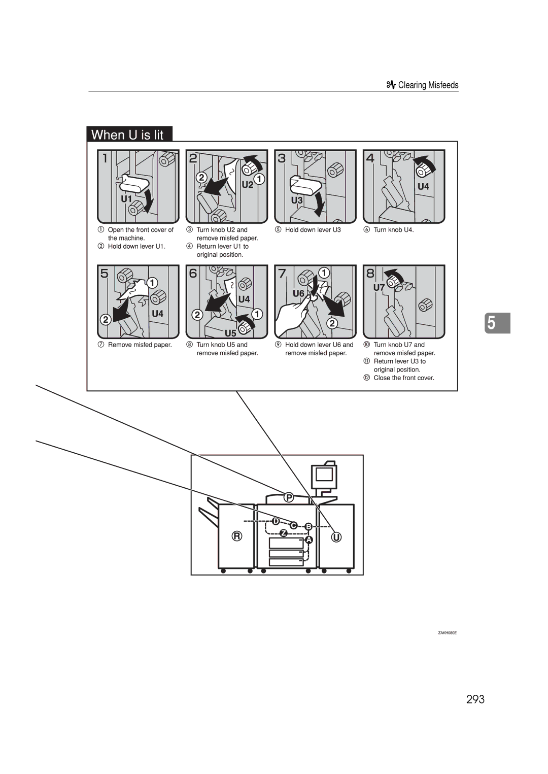 Savin 25105 operating instructions 293 