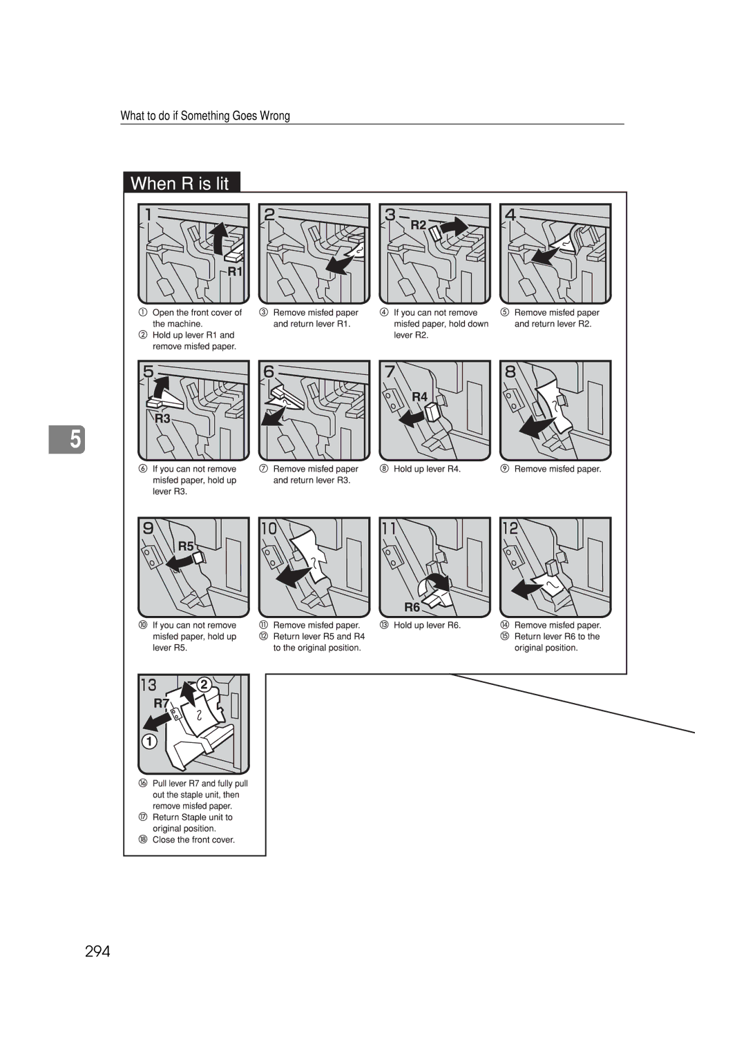 Savin 25105 operating instructions 294 